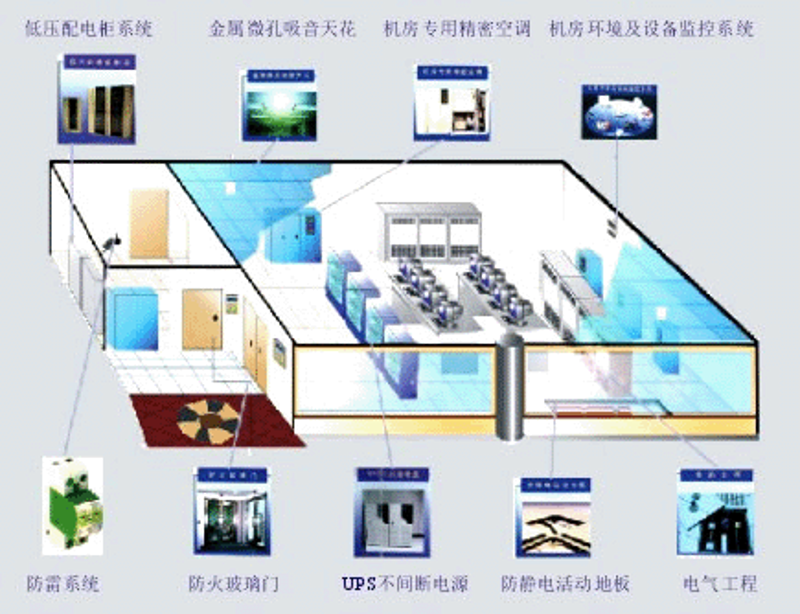 北京软件开发：企业的信息化升级助手