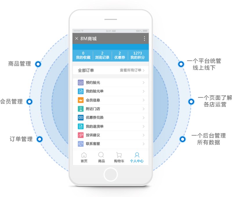 北京软件开发行业的最新动态